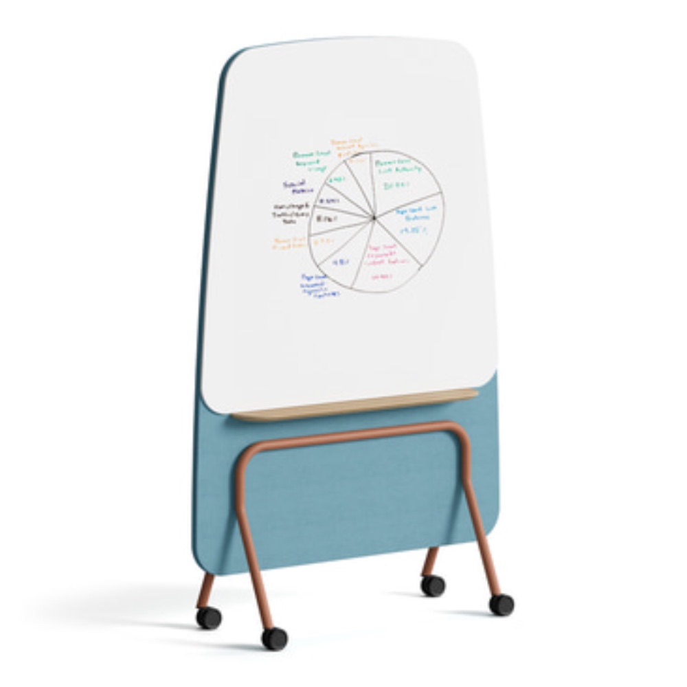 Actiu FOLIA Akustiktrennwand + Whiteboard auf Rollen 114x180 cm (BxH)